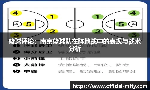 篮球评论：南京篮球队在阵地战中的表现与战术分析